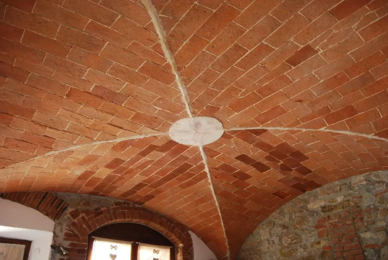 Farm stay Villa Sara Suvereto