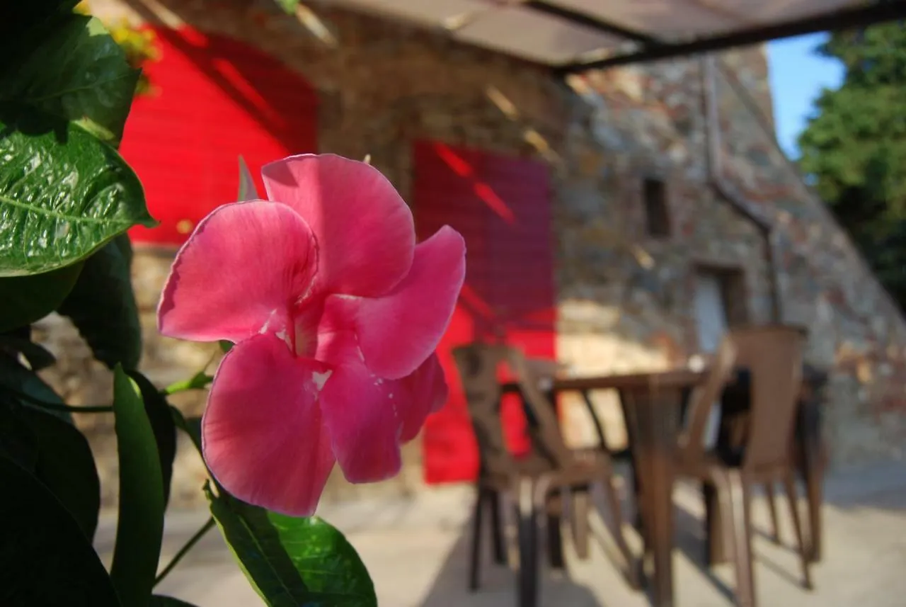 Farm stay Villa Sara Suvereto Italy