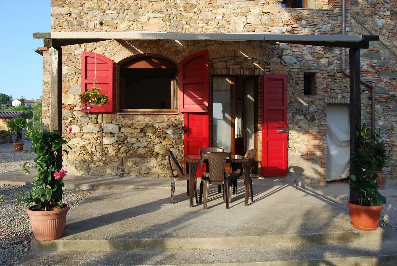 Villa Sara سوفيريتو إيطاليا